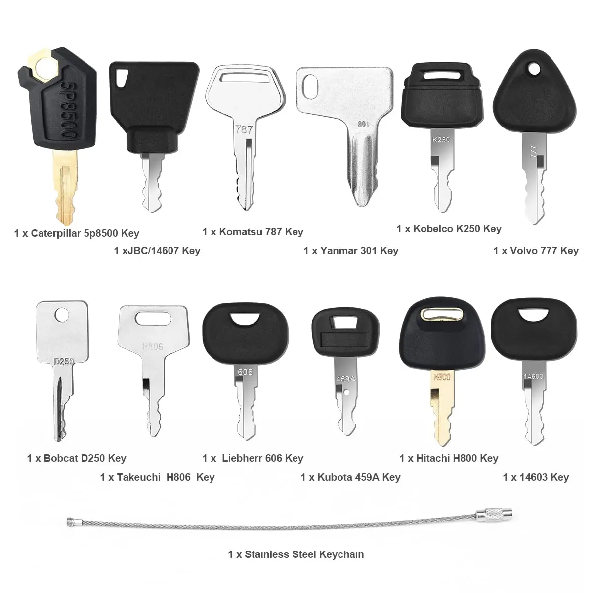 12 Keys Heavy Equipment Constr - Heavy Equipment Caterpillar 评论和价格